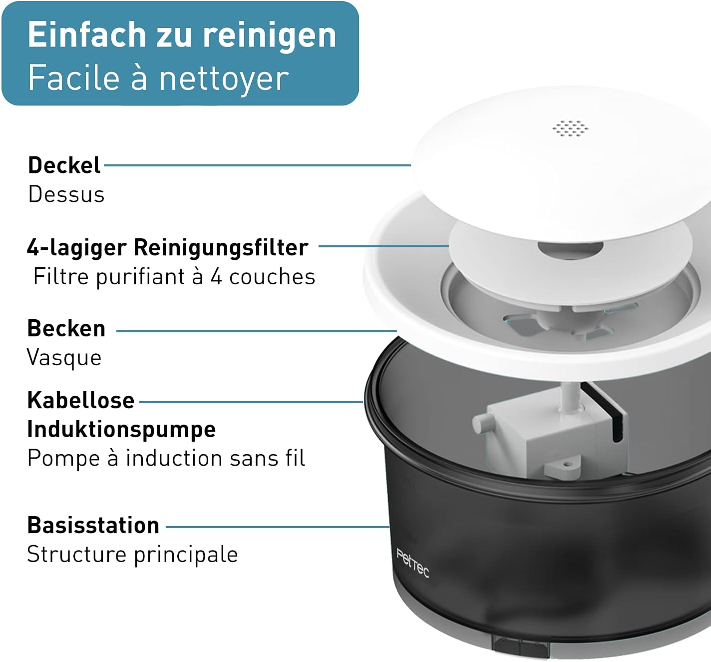 PetTec Wasser-Trinkbrunnen für Katzen - B-Ware