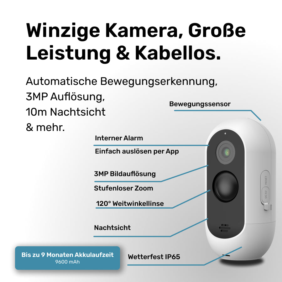 PetTec Cam Free