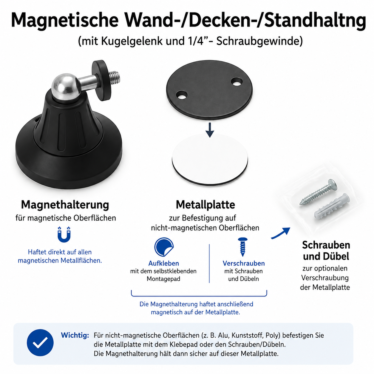 Magnetische Zusatzhalterung für Pet Cam Free & Solar Panel