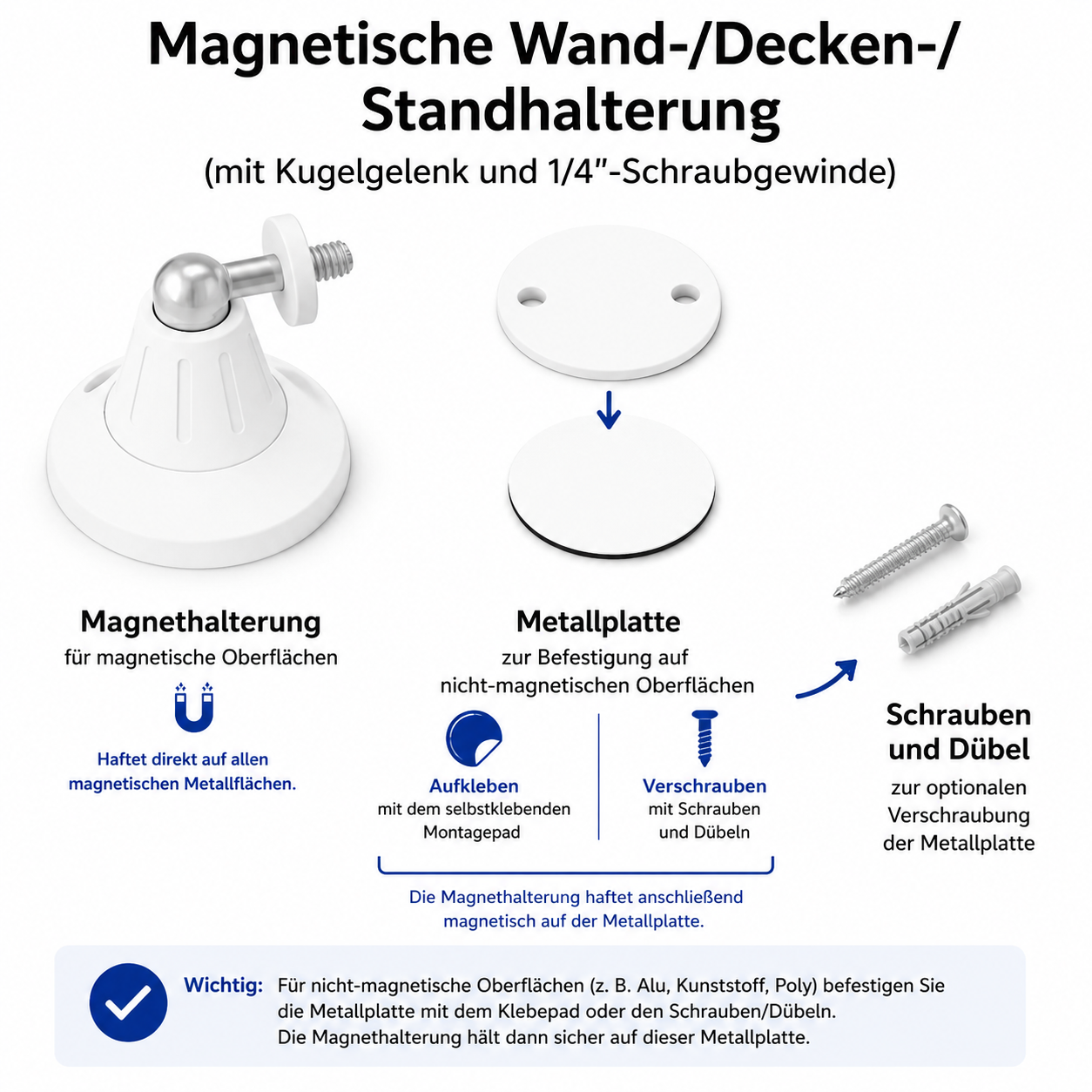 Magnetische Zusatzhalterung für Pet Cam Free & Solar Panel