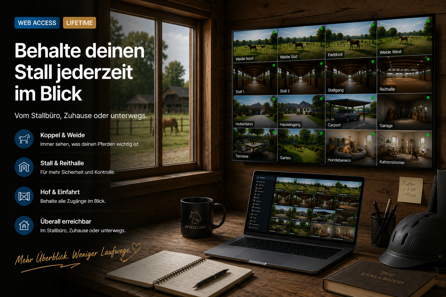 PetTec Web Access – Lifetime Zugang