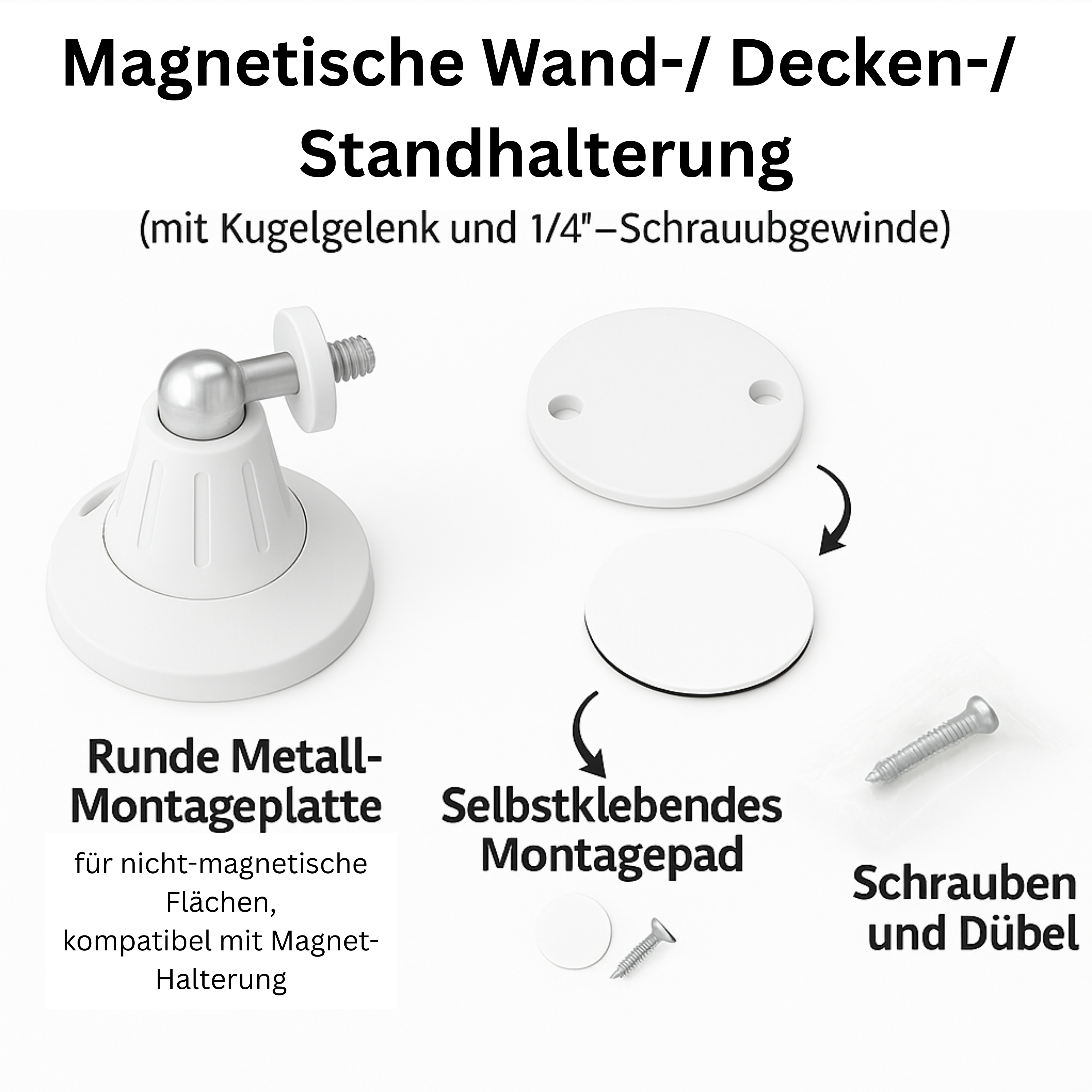 Magnetische Zusatzhalterung für Pet Cam Free & Solar Panel