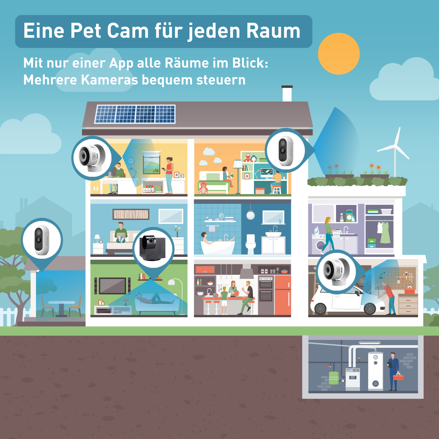 PetTec Cam Lite - B-Ware