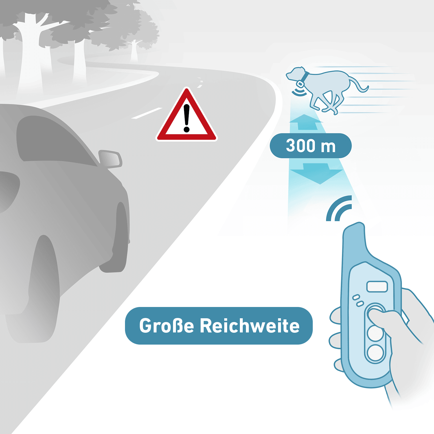 PetTec Spray & Ton Trainer mit Fernbedienung inkl. Citronella-Spray