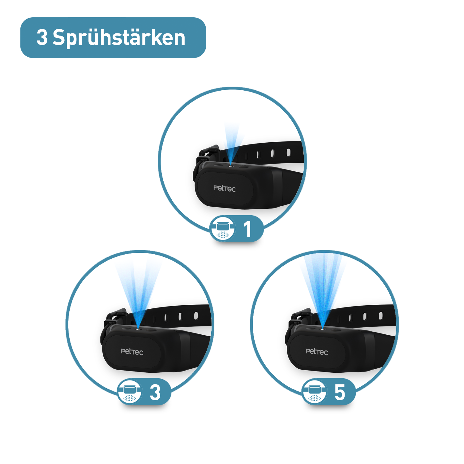 PetTec Spray & Ton Trainer mit Fernbedienung inkl. Citronella-Spray