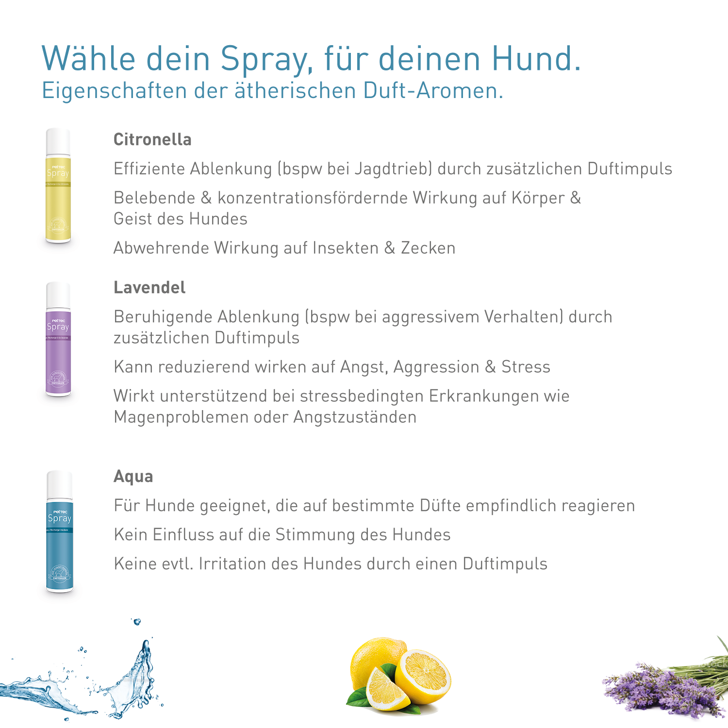 PetTec Nachfüllspray für Hundetrainer - 3er-Pack Citronella-Spray