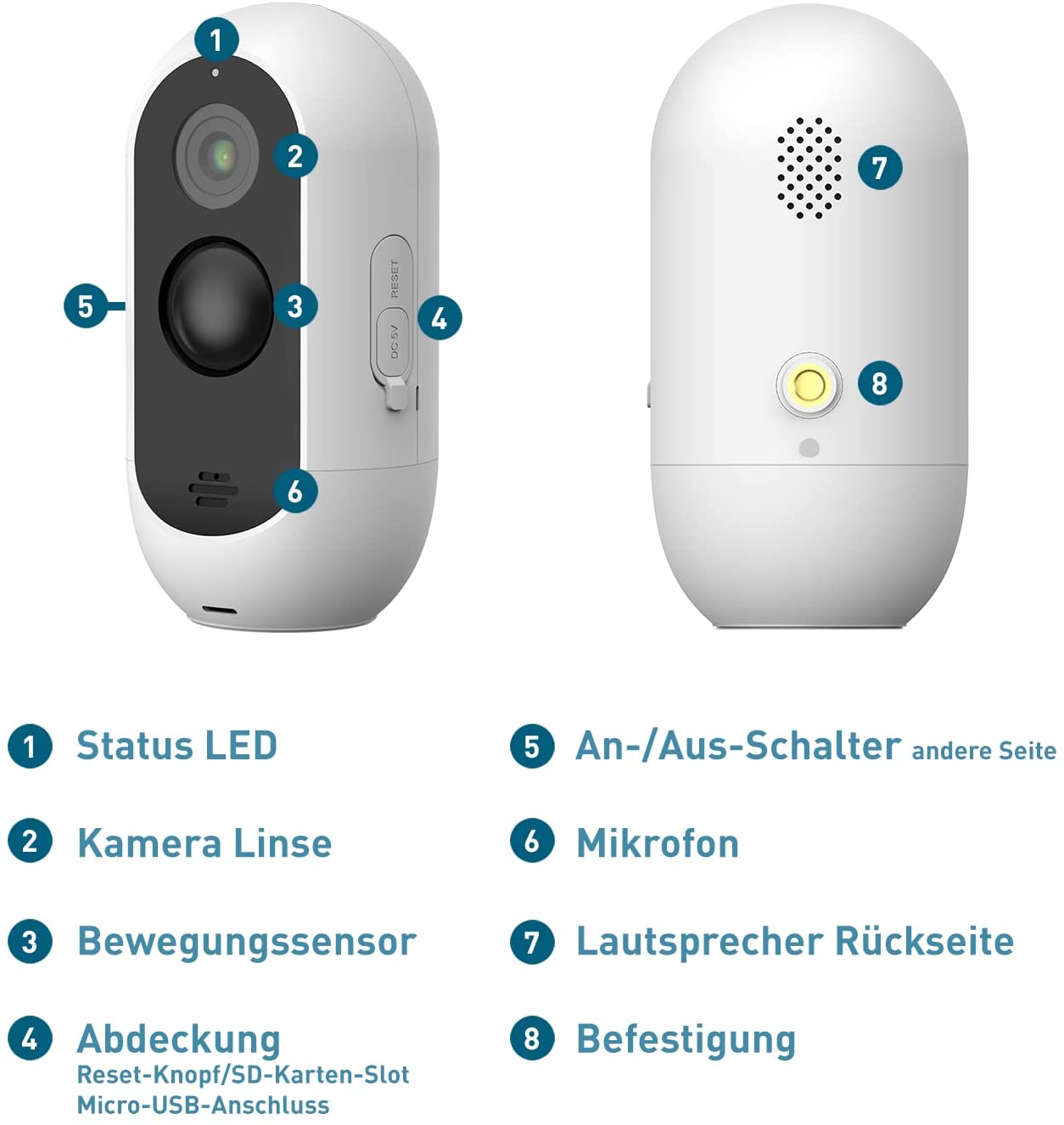 Überwachungskamera Free für Indoor & Outdoor