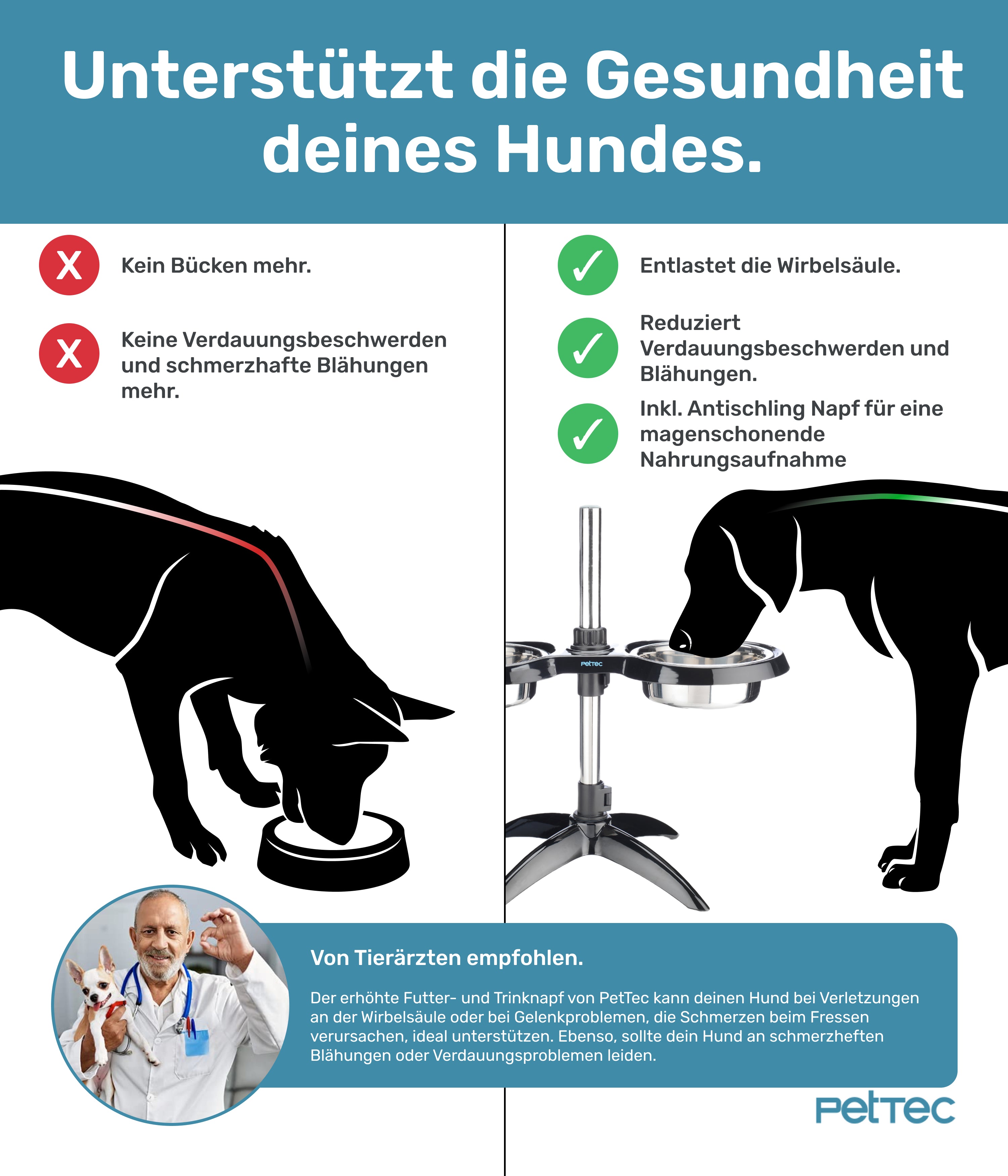 PetTec Doggy Bar Schwarz