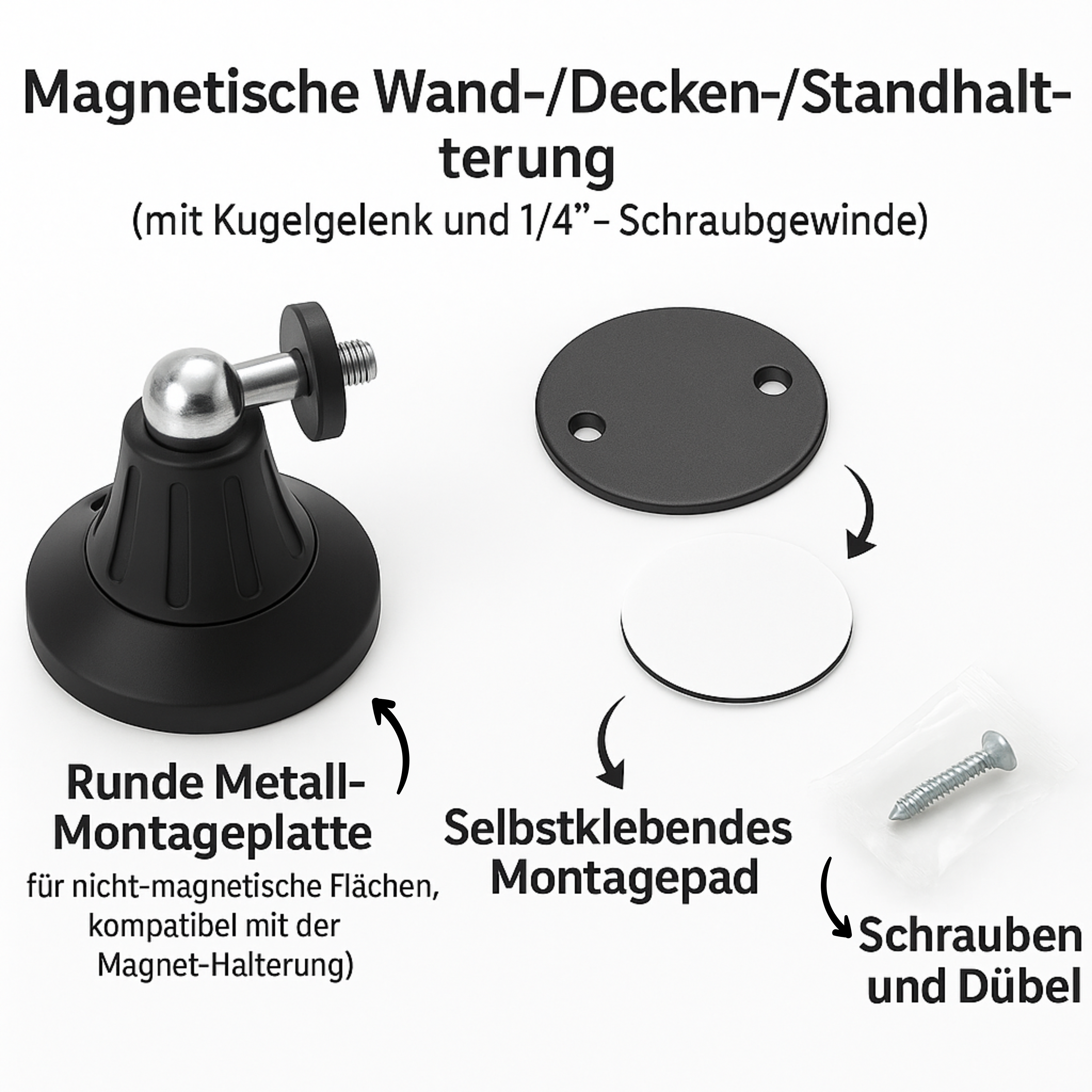 Magnetische Zusatzhalterung für Pet Cam Free & Solar Panel