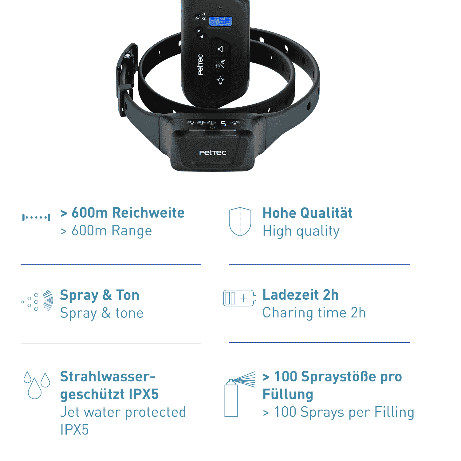 PetTec Fernbedienung für den Multi-Trainer (Zusatz oder Ersatz)