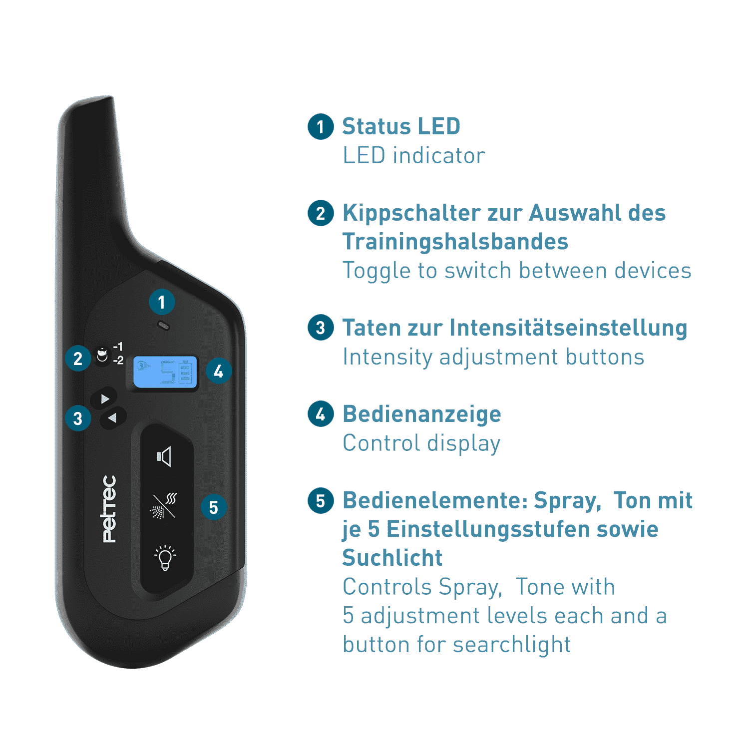 PetTec Fernbedienung für den Multi-Trainer (Zusatz oder Ersatz)