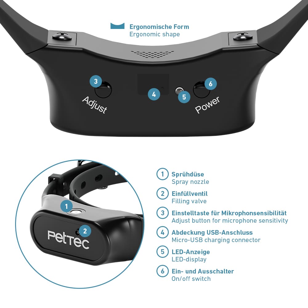 PetTec Antibell Spray-Trainer inkl. Citronella-Spray