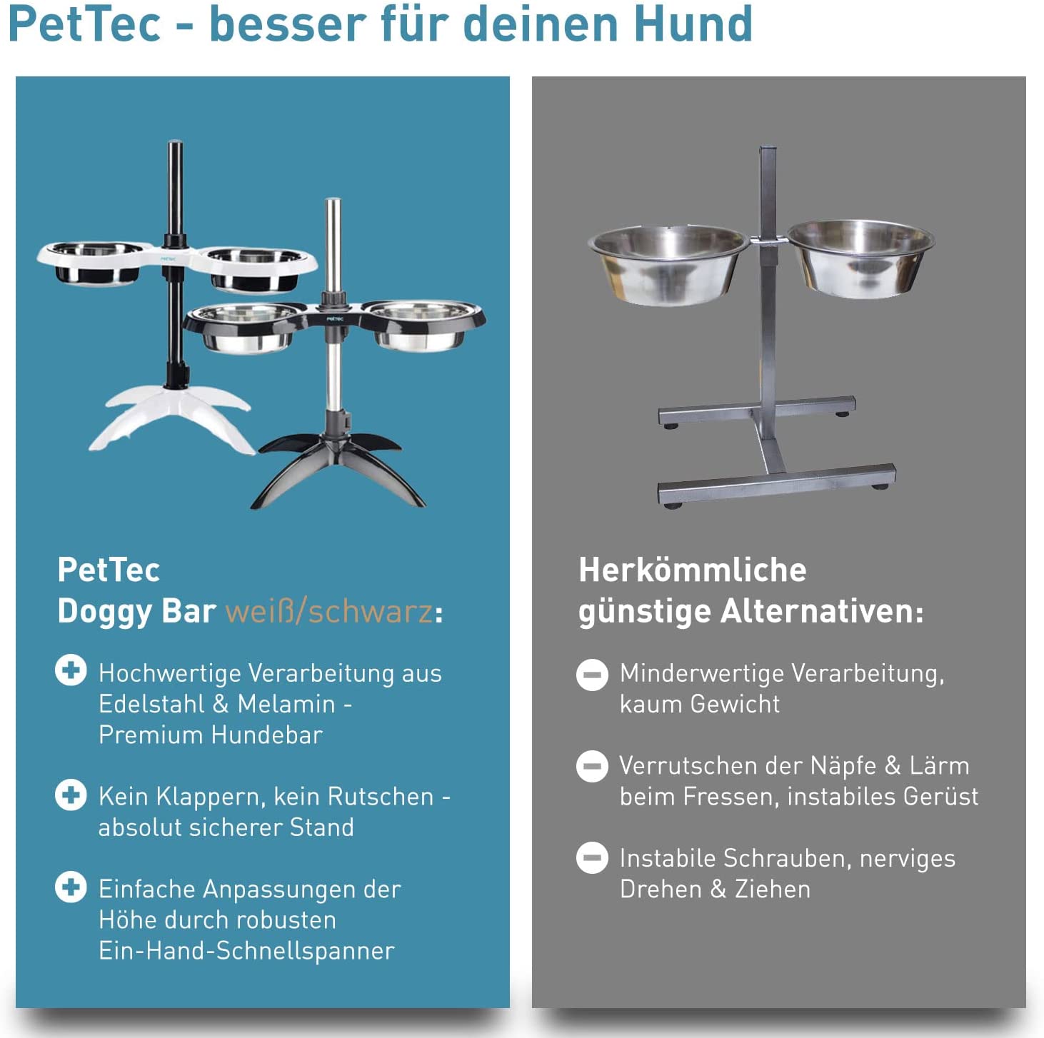 PetTec Doggy Bar Weiß