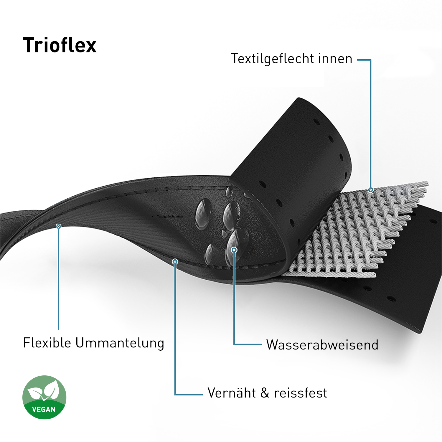 PetTec Halsband aus veganem Trioflex®, schwarz