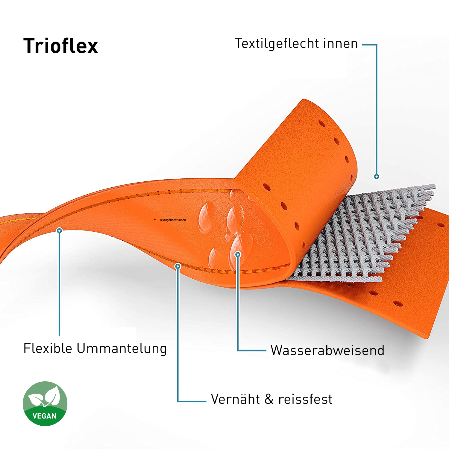 PetTec Halsband aus veganem Trioflex®, orange