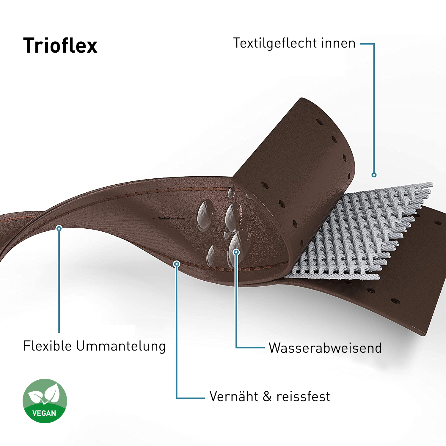 PetTec Halsband aus veganem Trioflex®, braun