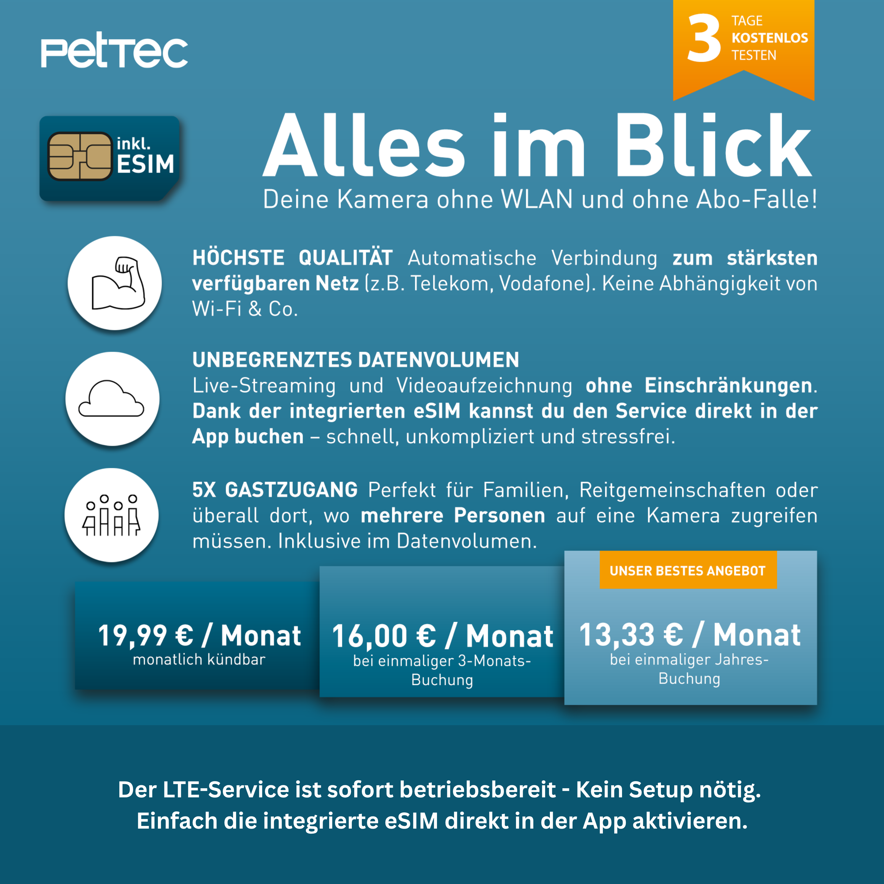 PetTec Cam Free 4G/LTE