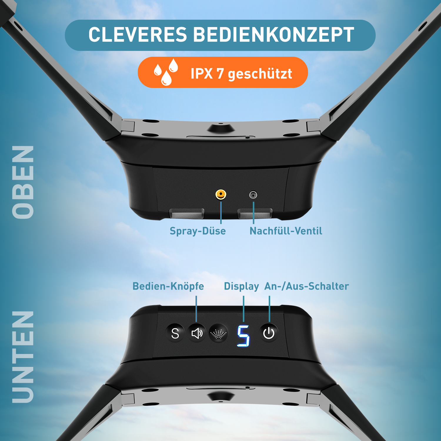 PetTec Spray & Ton Multi-Trainer mit Fernbedienung inkl. Citronella-Spray