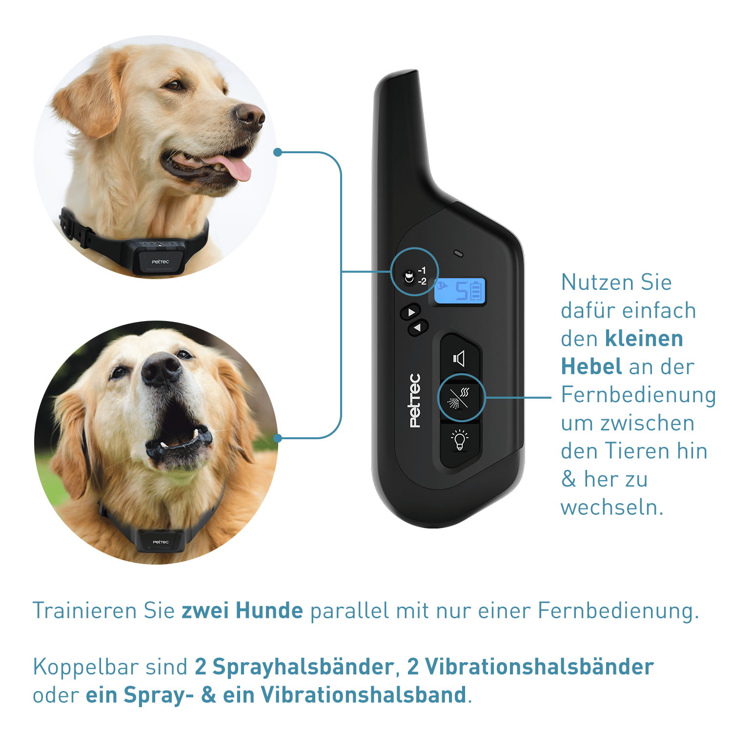 PetTec Spray & Ton Multi-Trainer mit Fernbedienung inkl. Citronella-Spray - B-Ware