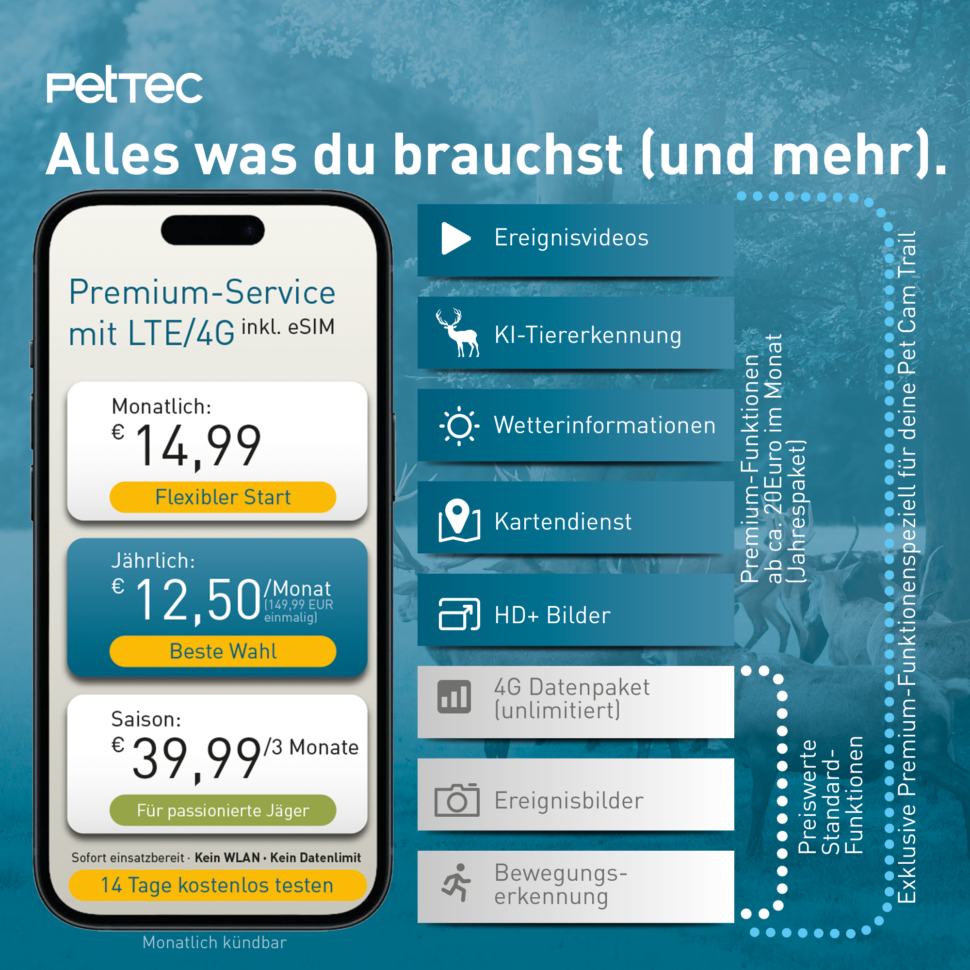 Pet Cam Trail 4G mit Solar Panel