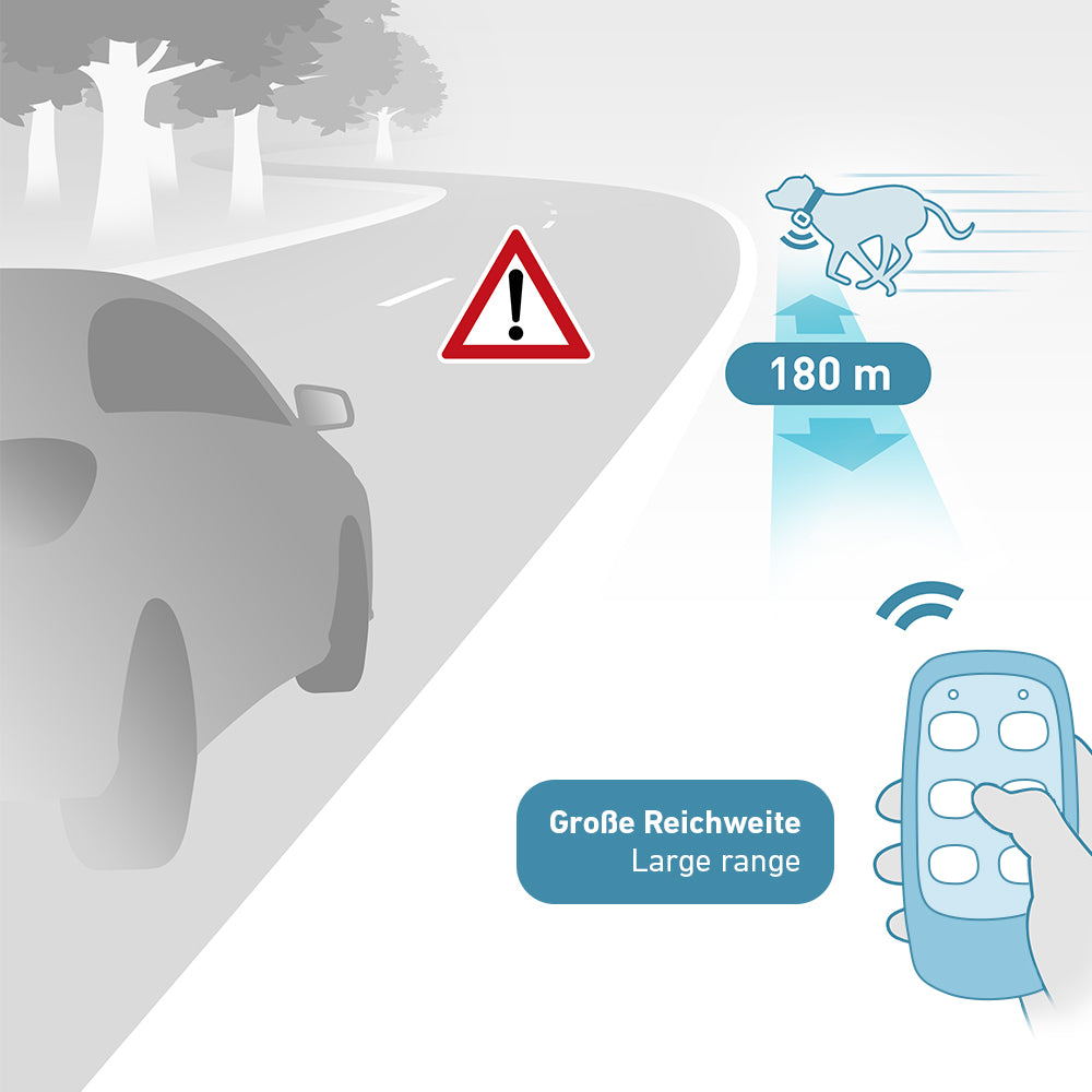 PetTec Remote Trainer mit Fernbedienung inkl. Citronella-Spray - B-Ware