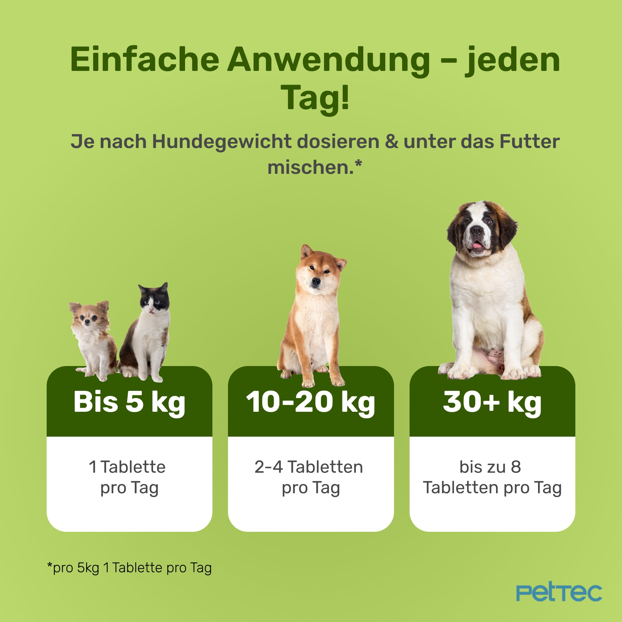 PetTec Gelenktabletten mit MSM