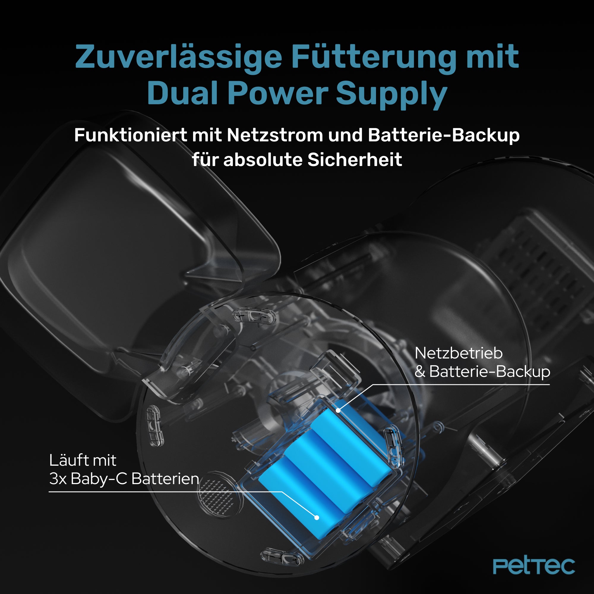 PetTec Cam Buddy inkl. automatischer Futterautomat für Katzen und Hunde