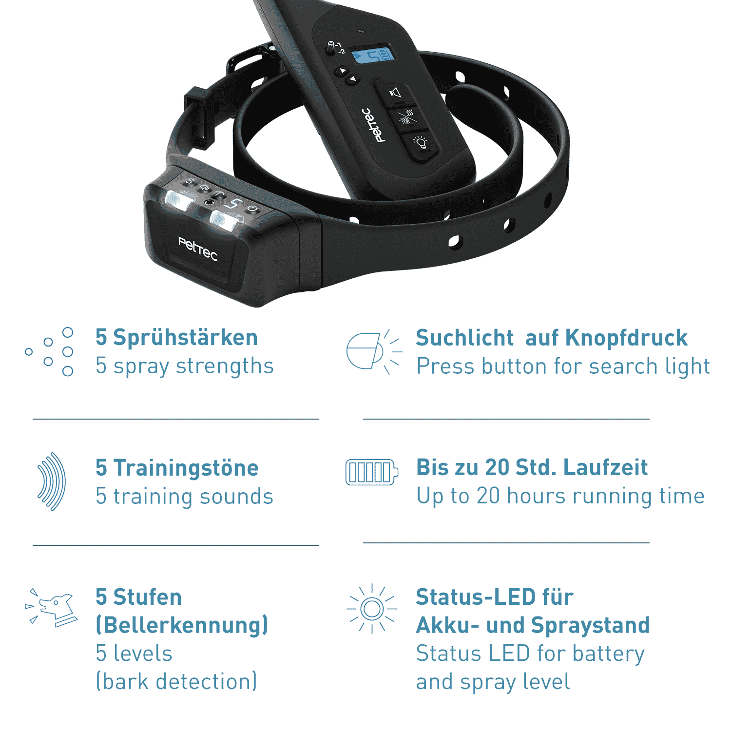 PetTec Spray & Ton Multi-Trainer mit Fernbedienung inkl. Citronella-Spray - B-Ware
